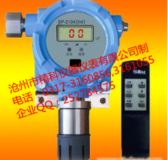 1-有毒氣體檢測儀、可燃?xì)怏w檢測儀、氣體檢測控制器.png
